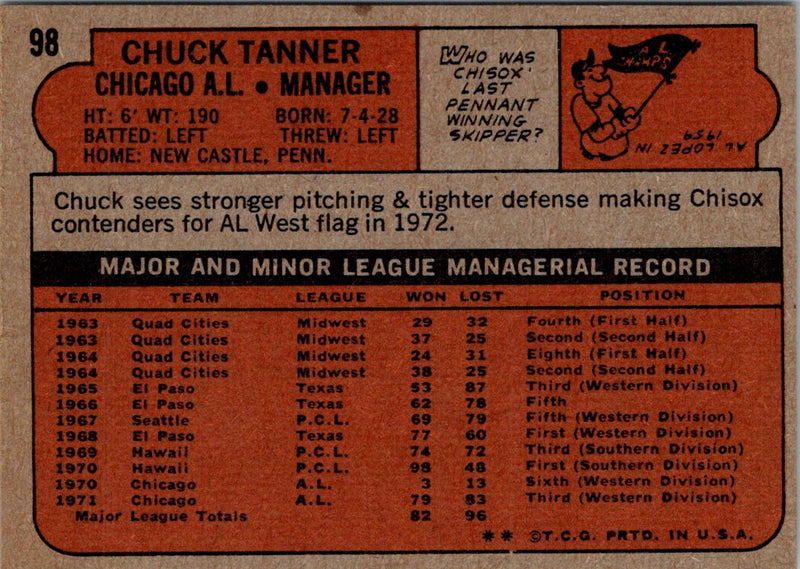 1972 Topps Chuck Tanner