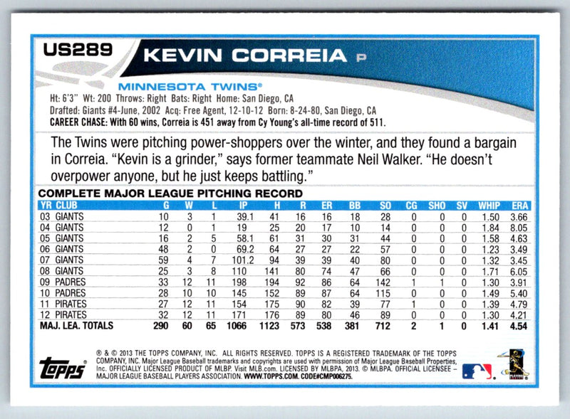 2013 Topps Update Kevin Correia