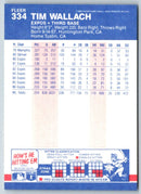 1987 Fleer Tim Wallach