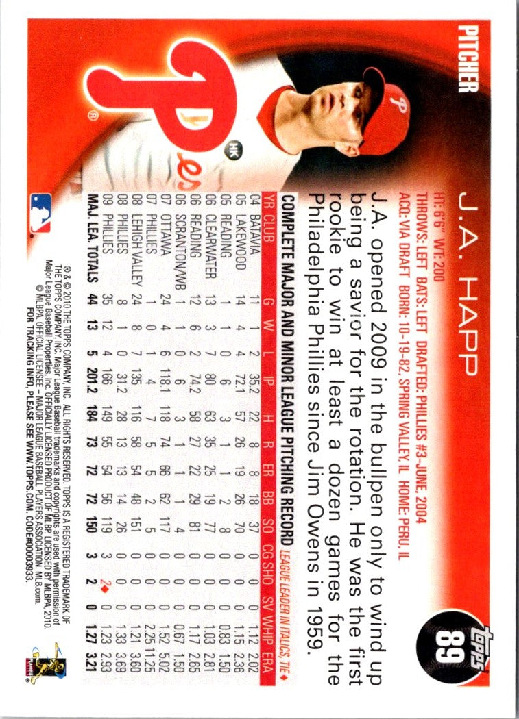 2010 Topps J.A. Happ