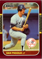 1987 Donruss Opening Day Dan Pasqua #244