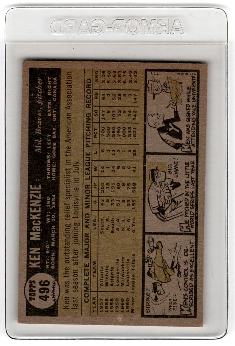 1961 Topps Ken MacKenzie