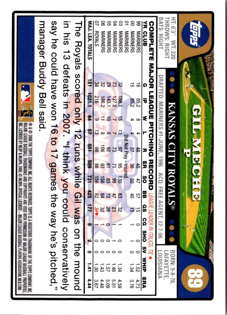 2009 Topps Gil Meche