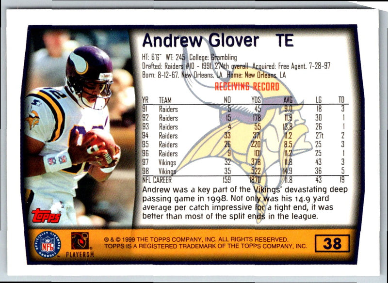 1999 Topps Collection Andrew Glover