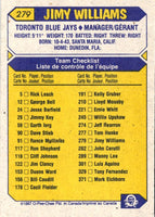 1987 Topps Jimy Williams #786