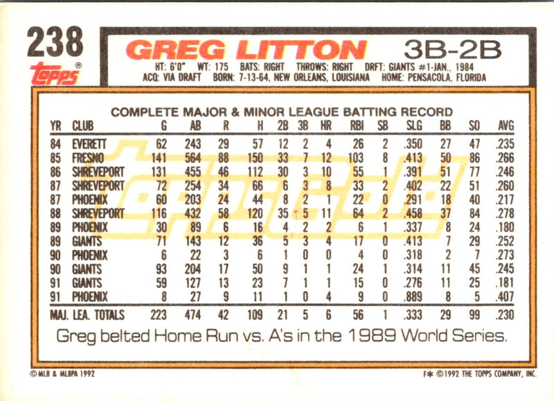 1992 Topps Greg Litton