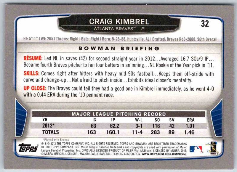 2013 Bowman Craig Kimbrel