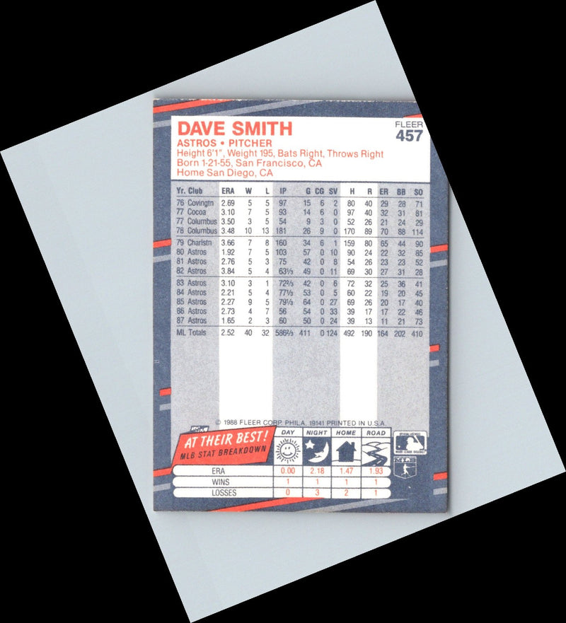 1988 Fleer Dave Smith