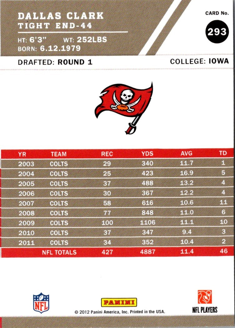 2012 Score Dallas Clark