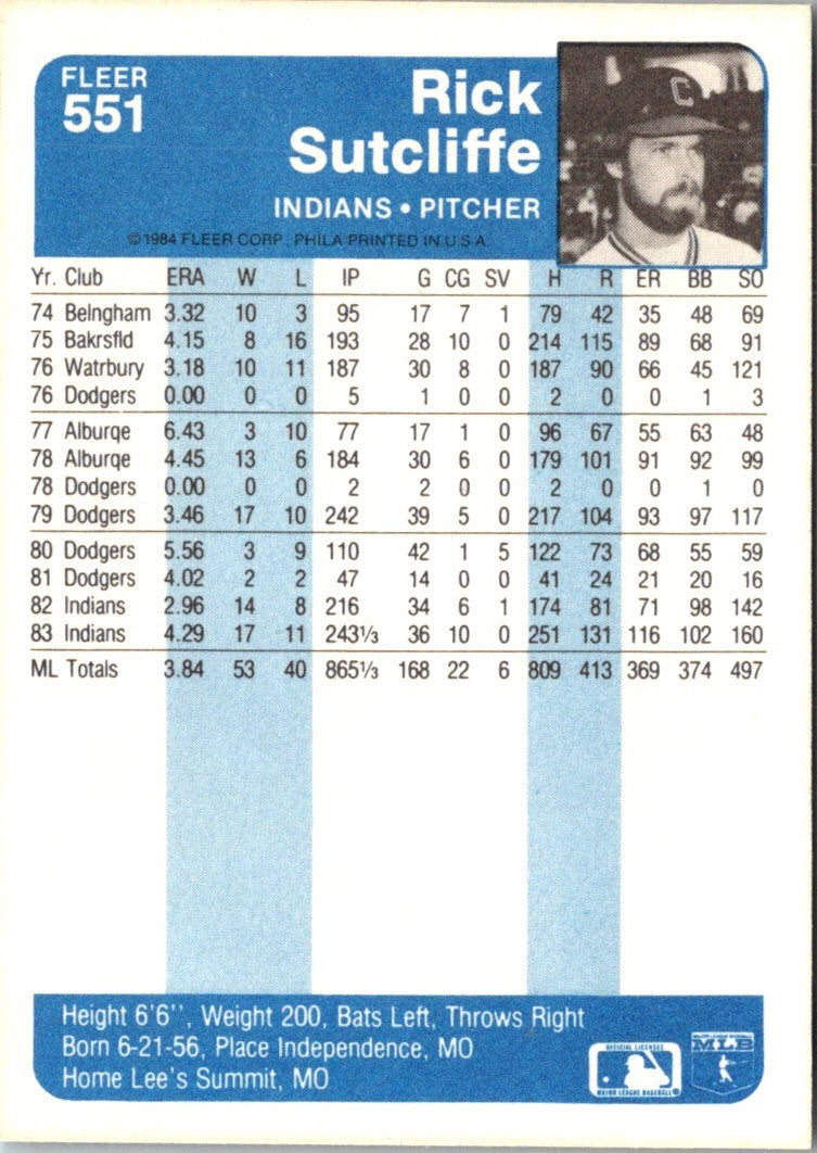 1984 Fleer Rick Sutcliffe