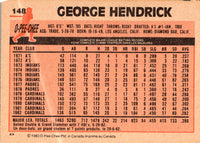 1983 O-Pee-Chee George Hendrick #148