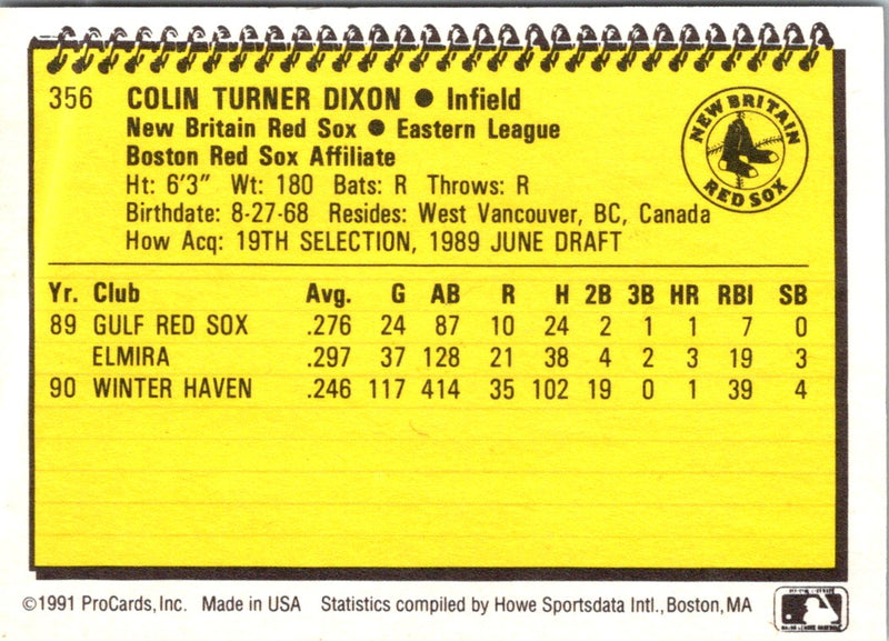 1991 ProCards Colin Dixon