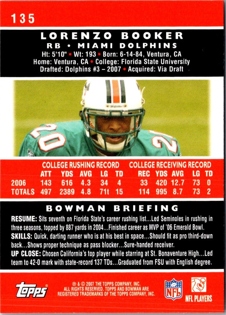 2007 Bowman Lorenzo Booker