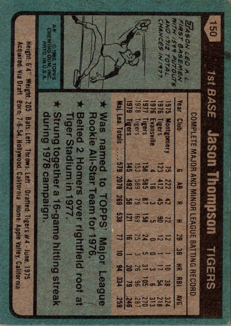 1980 Topps Jason Thompson