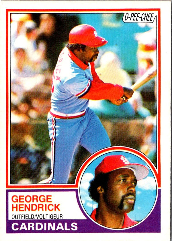 1983 O-Pee-Chee George Hendrick #148