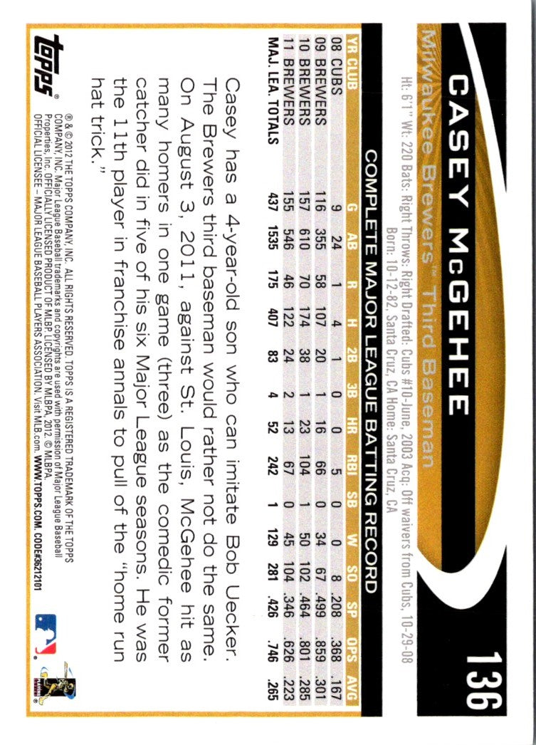 2012 Topps Casey McGehee