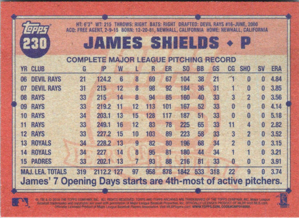 2016 Topps Archives James Shields #230