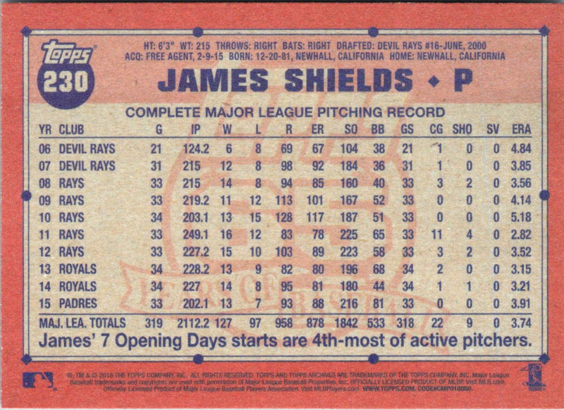 2016 Topps Archives James Shields