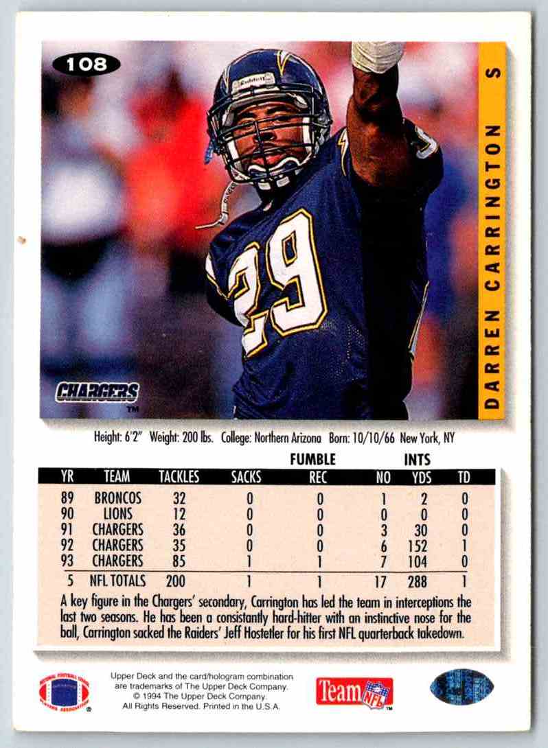 1995 Upper Deck Darren Carrington