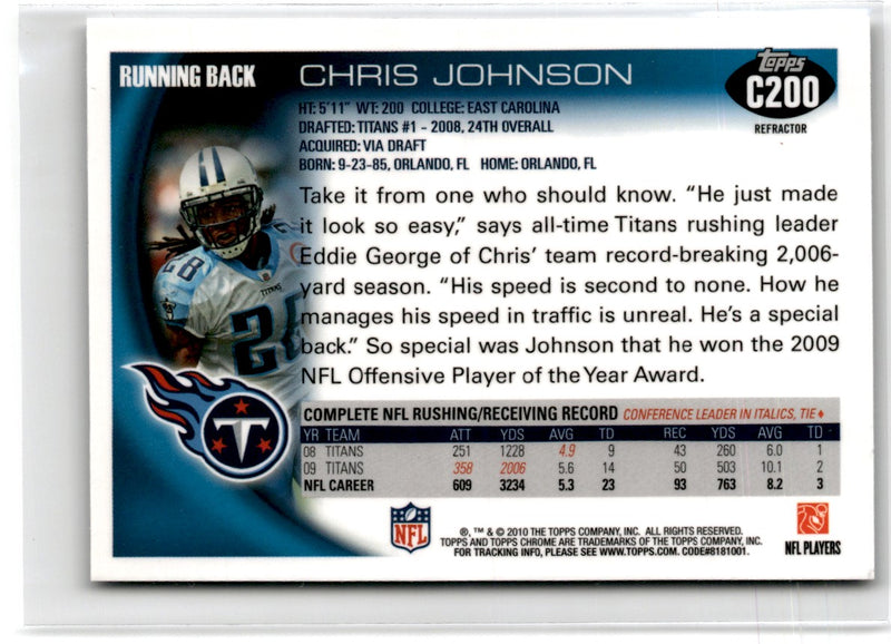 2010 Topps Chrome Chris Johnson