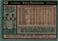 1980 Topps Gary Roenicke #568 Rookie