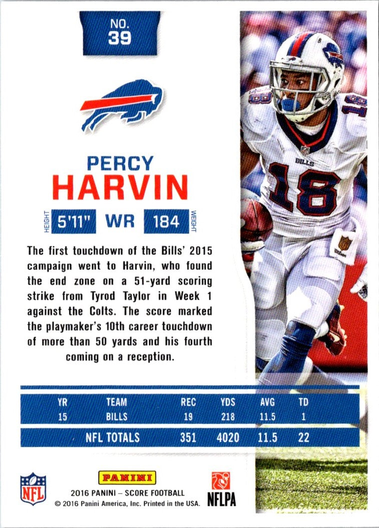 2016 Score Percy Harvin