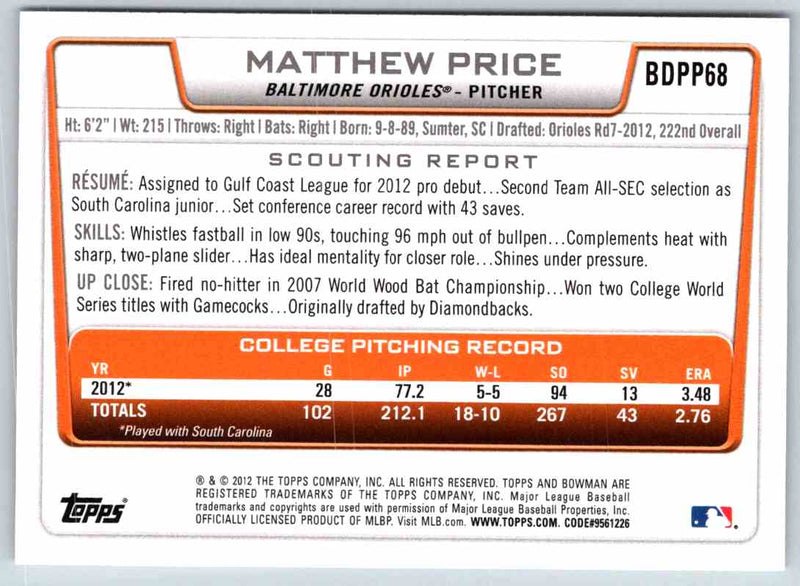 2012 Bowman Matthew Price