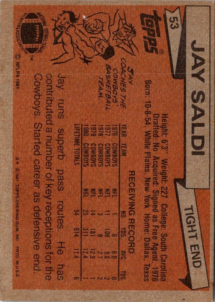1981 Topps Jay Saldi