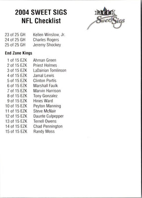 2004 Fleer Sweet Sigs Checklists Checklist Checklist #NNO