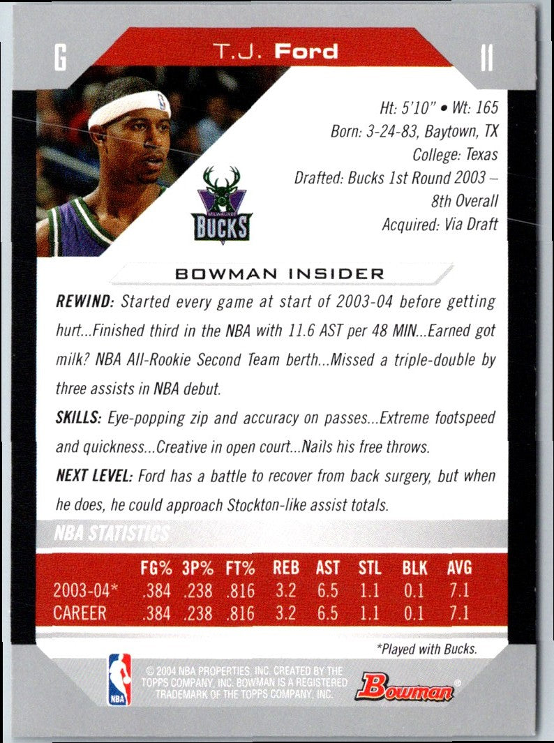 2004 Bowman T.J. Ford