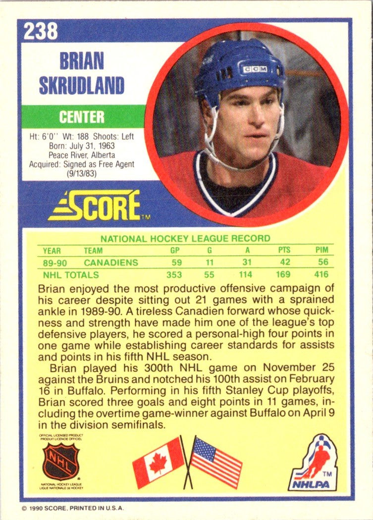 1990 Score Brian Skrudland