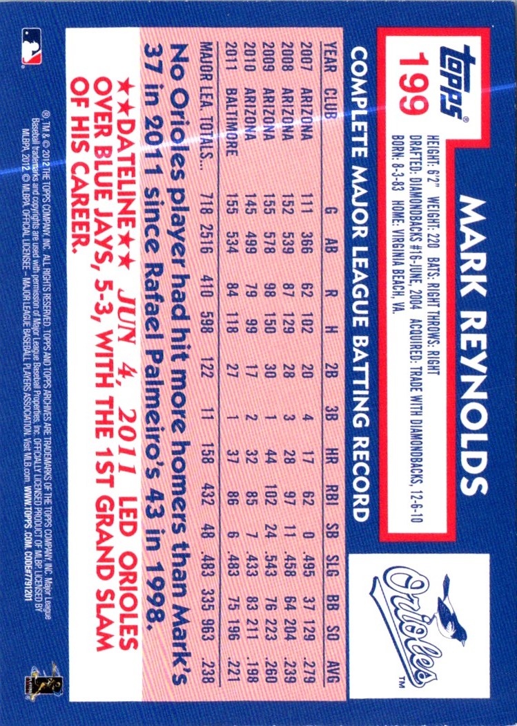 2012 Topps Archives Mark Reynolds