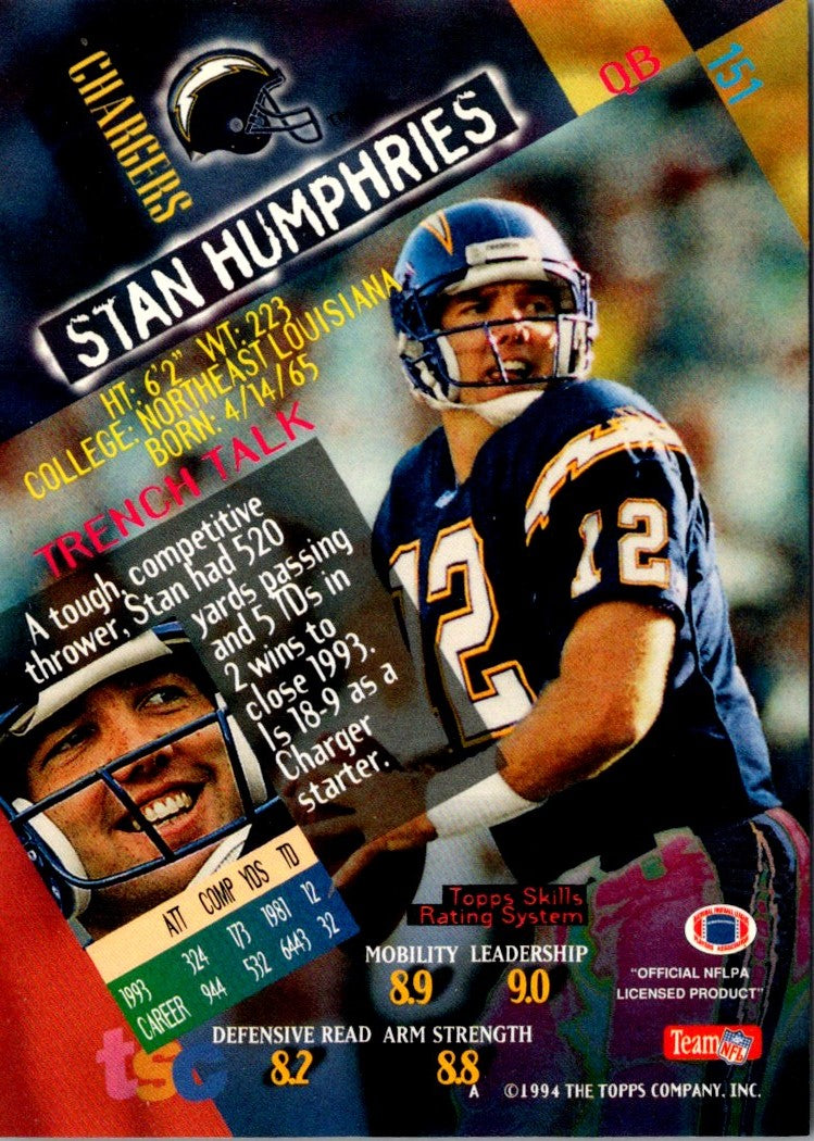 1994 Stadium Club Stan Humphries
