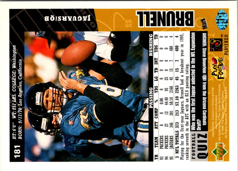 1996 Collector's Choice Mark Brunell
