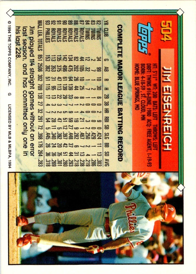 1994 Topps Jim Eisenreich