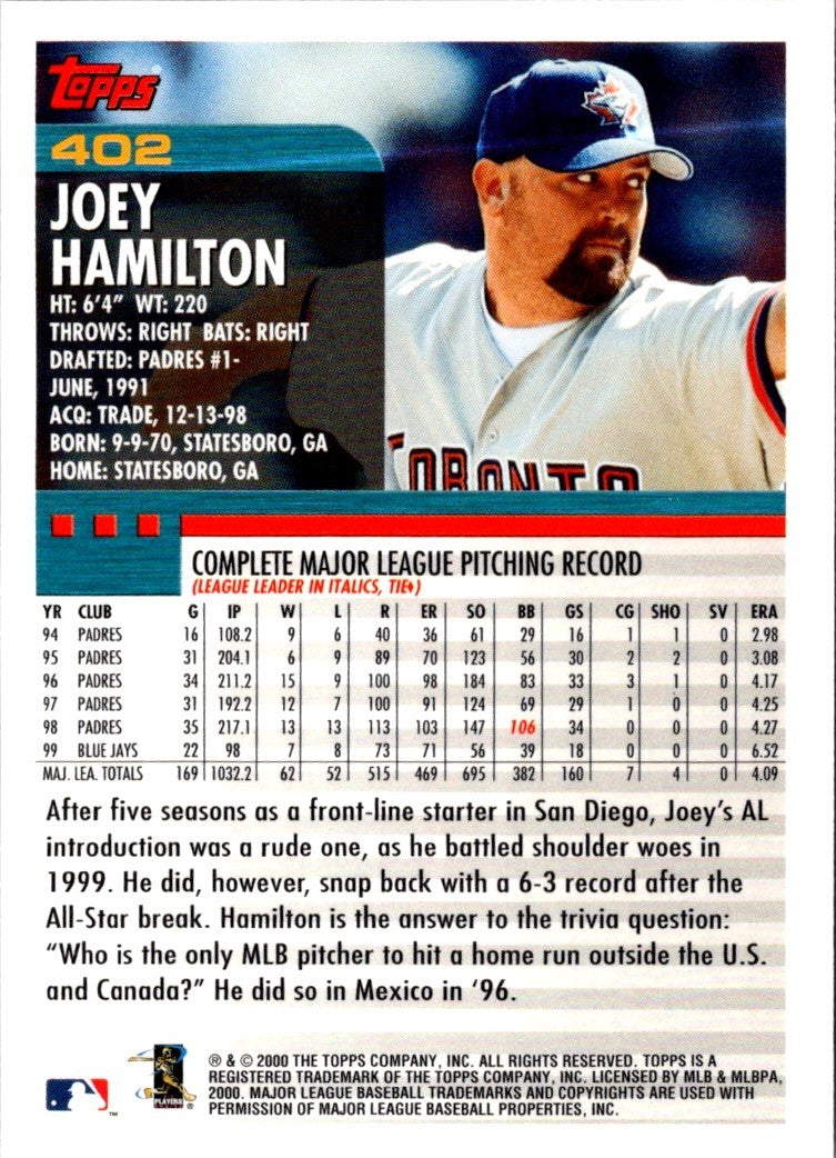 2000 Topps Joey Hamilton