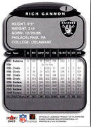 2002 Fleer Ultra Mark Brunell/Tim Couch/Terrell Davis/ Rich Gannon/ Brian Griese/Edgerrin James/Jamal Lewis/Jerry Rice/Kordell Stewart/Ricky Williams