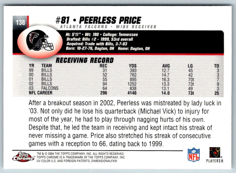 2004 Topps Chrome Peerless Price