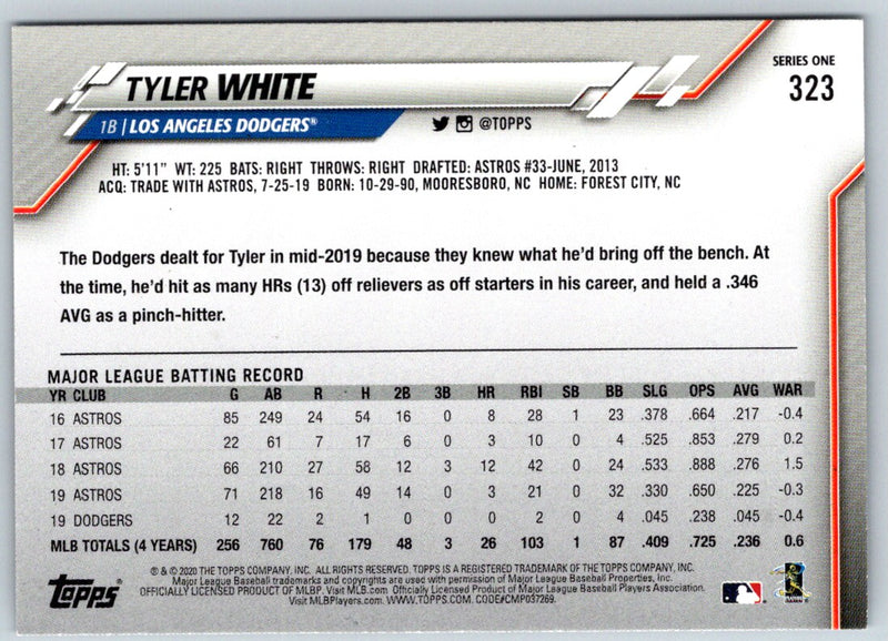 2020 Topps Tyler White