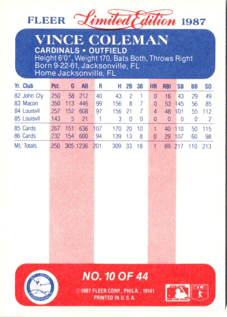 1987 Fleer Limited Edition Vince Coleman