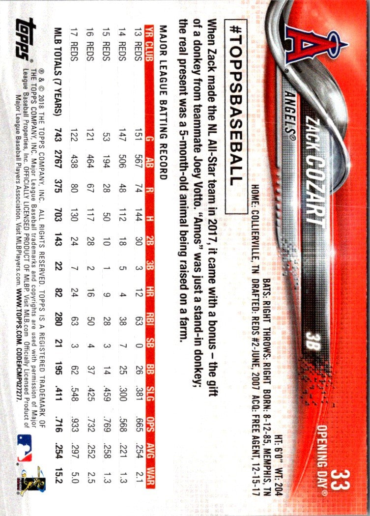 2018 Topps Opening Day Zack Cozart