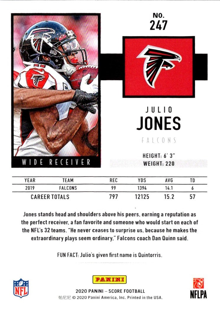 2020 Score Julio Jones