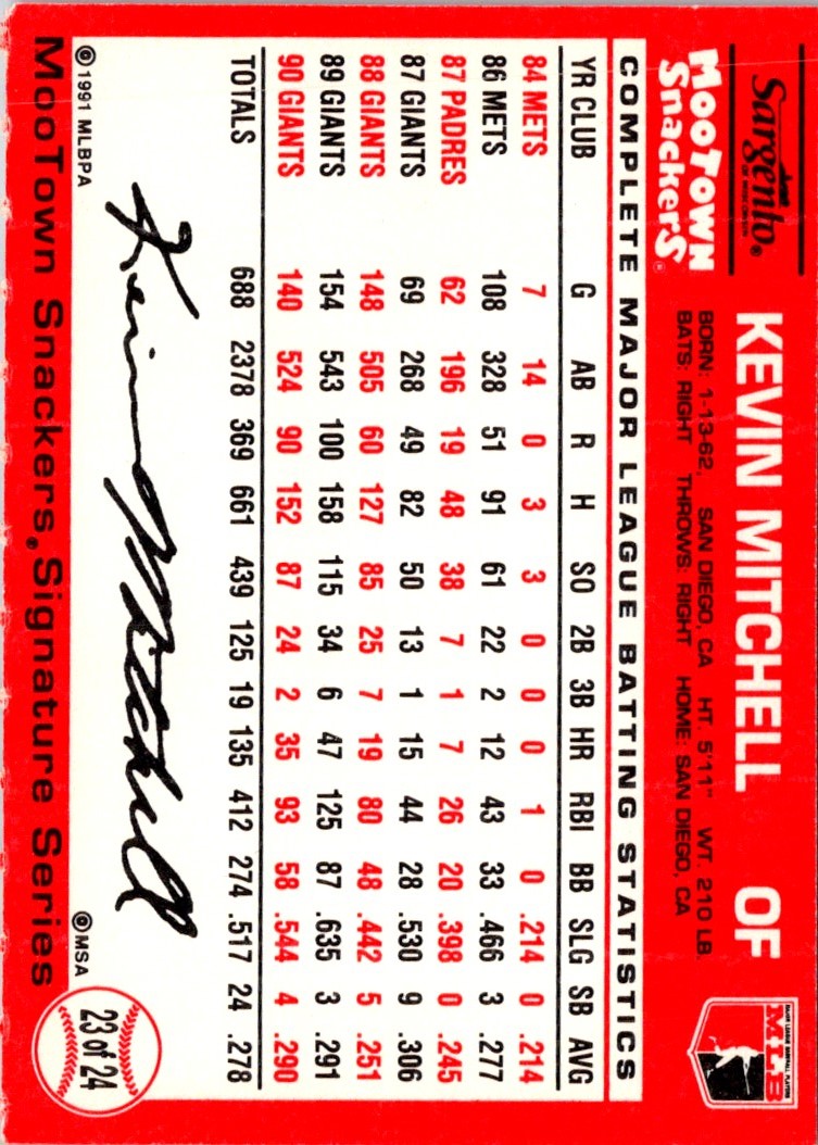 1991 MooTown Snackers Kevin Mitchell