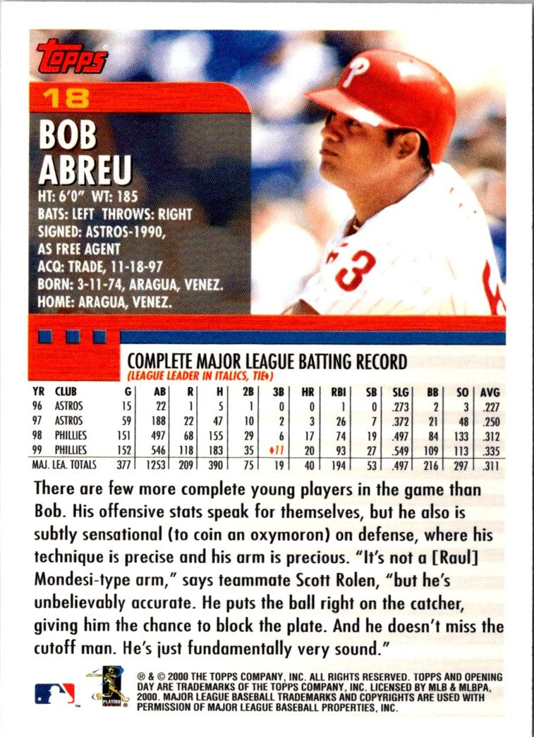 2000 Topps Opening Day Bobby Abreu