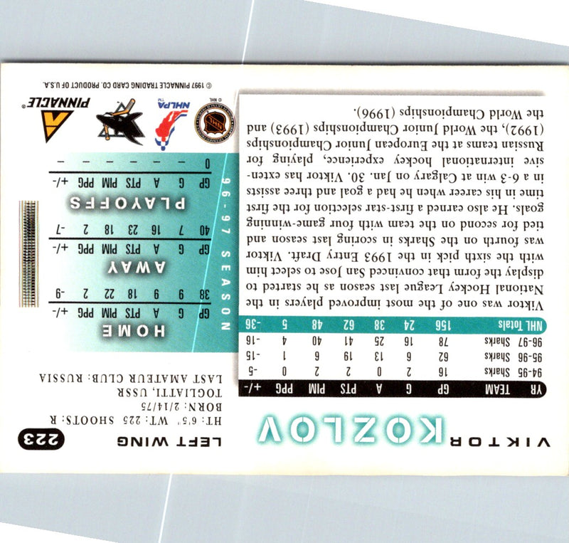 1997 Score Viktor Kozlov