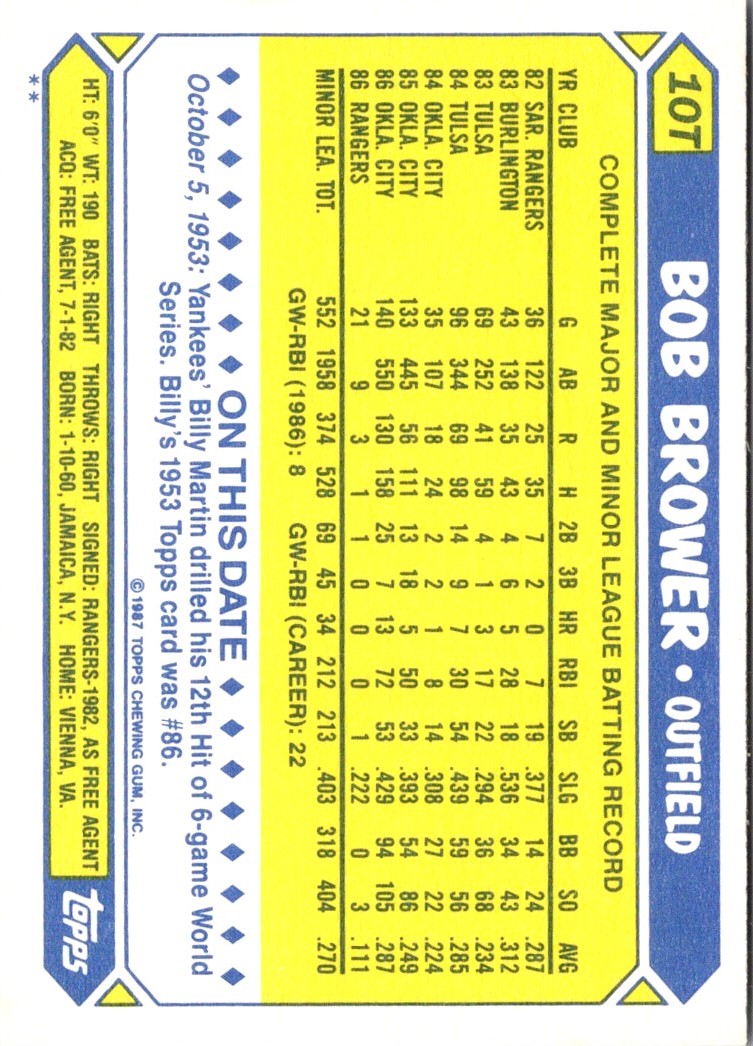 1987 Topps Traded Bob Brower