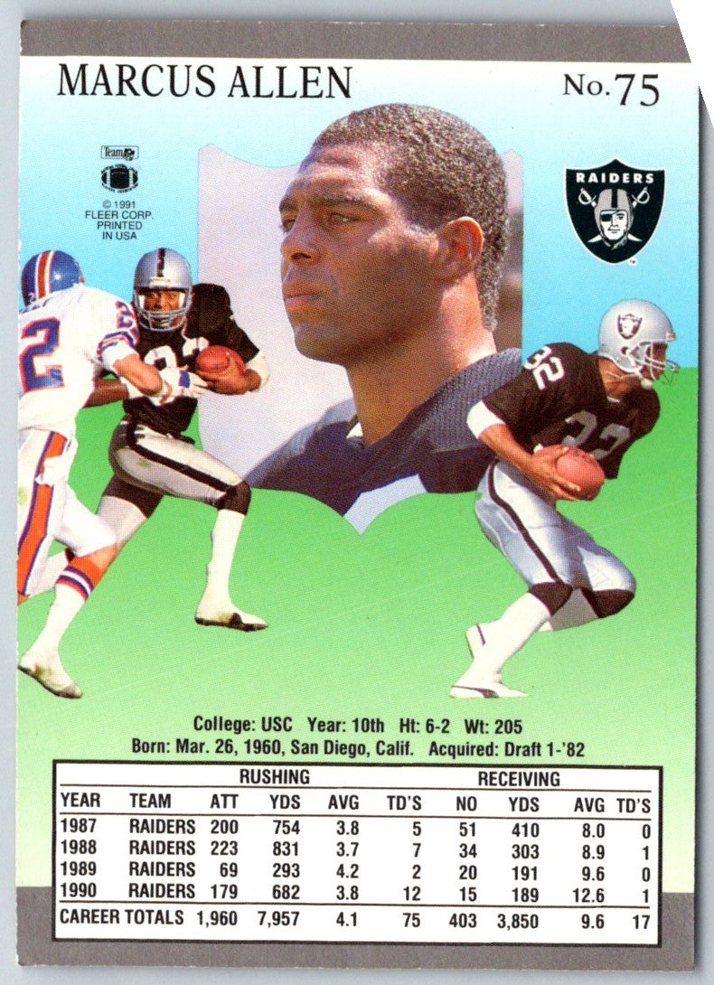 1991 Ultra Marcus Allen