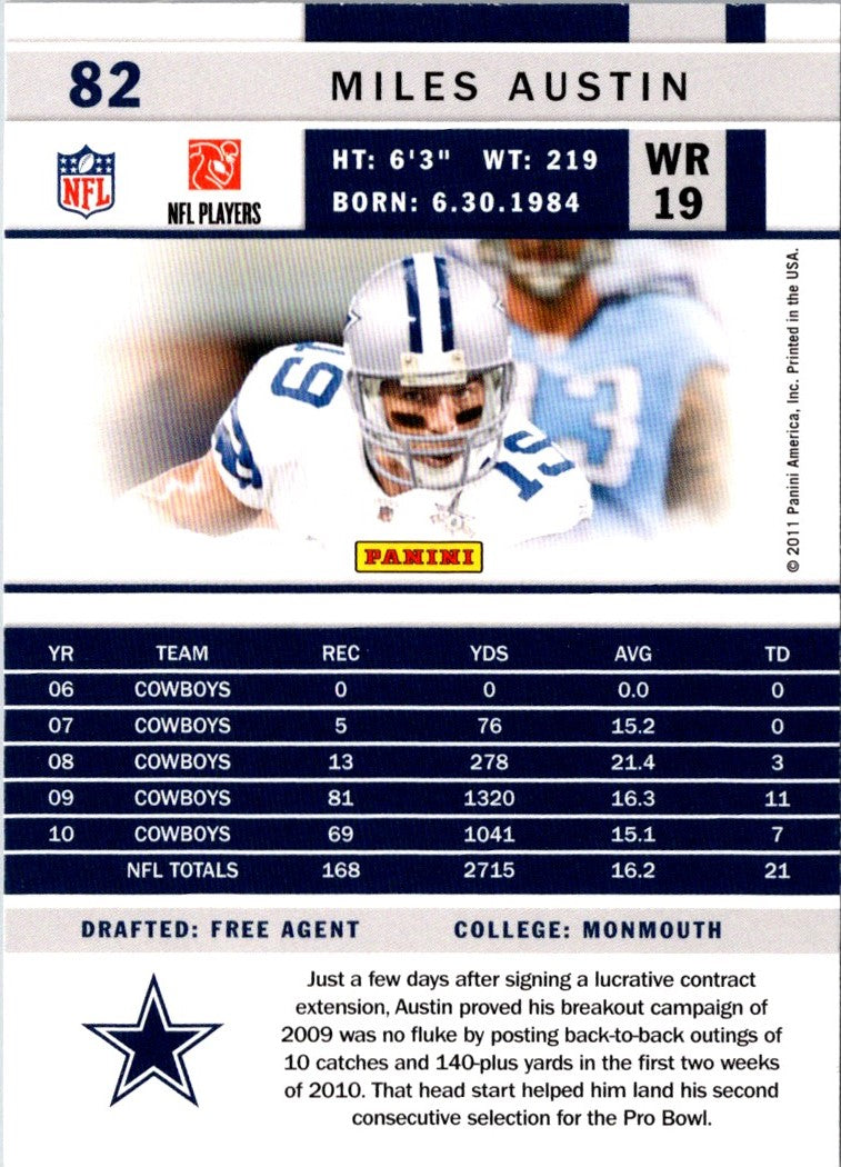 2011 Score Miles Austin