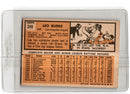 1963 Topps Leo Burke