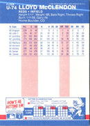 1987 Fleer Update Glossy Lloyd McClendon